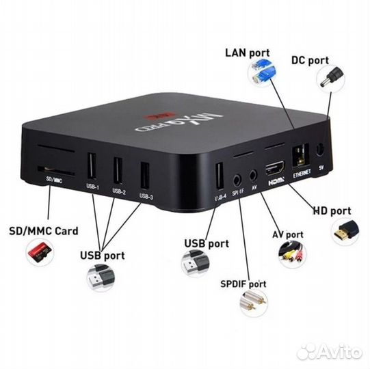 Андроид тв приставка MXQ Pro 4K
