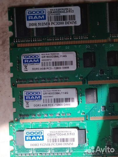 Оперативная память и модули