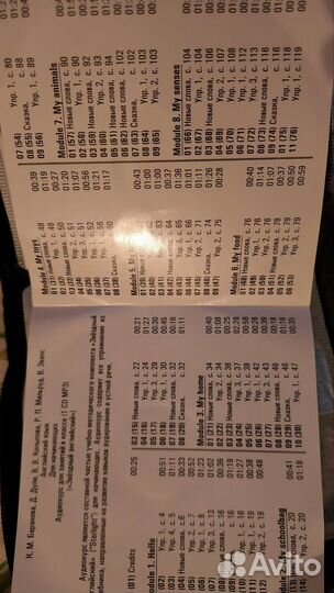 Диск мп3 starlight