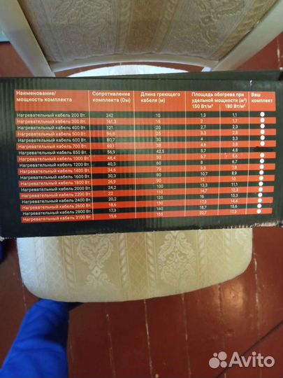 Электрический теплый пол