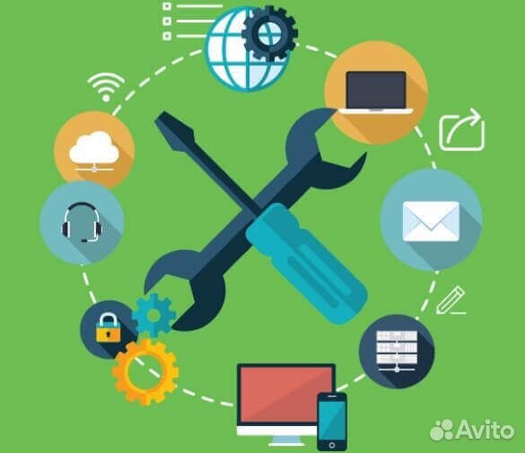 Услуги ит - аутсорсинга (Обслуживание компаний)