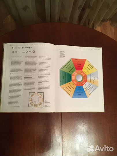 Книга Фен Шуй Скиннер С