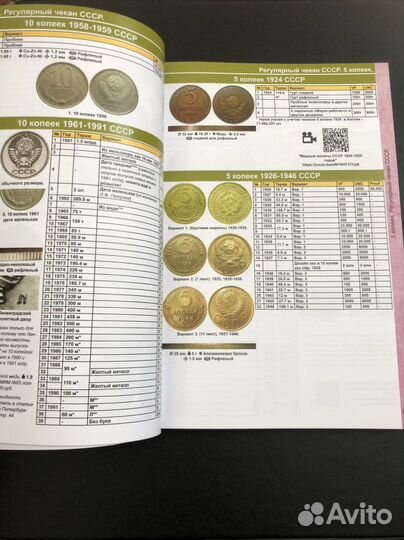 Каталог монет