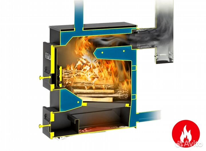 Отопительный котел куппер практик-20 1.1