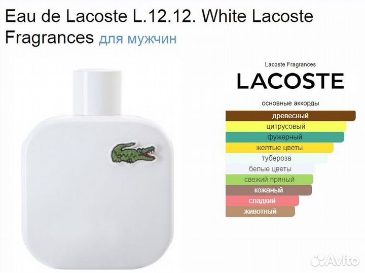 Lacoste Eau de Lacoste L.12.12 25 мл - Тестер ОАЭ