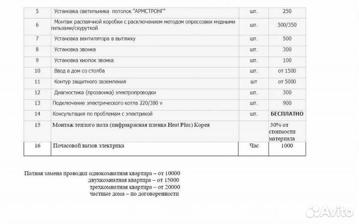 Услуги электрика