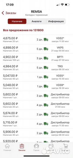 Колодки передние для Nissan Remsa 131800