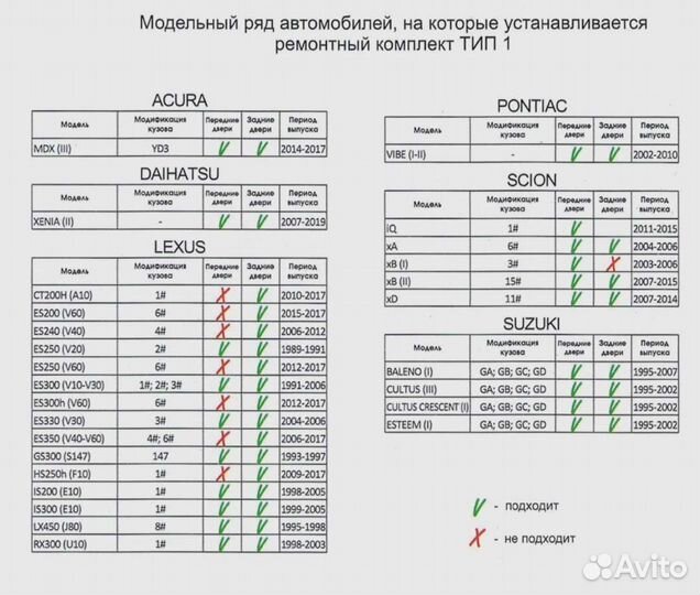 Ремкомплект ограничителей дверей Toyota/Lexus