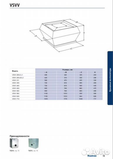 Вентилятор крышный Ventrex vsvv 400-4 L3