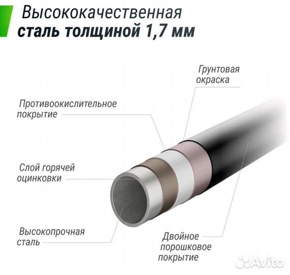 Батут с сеткой