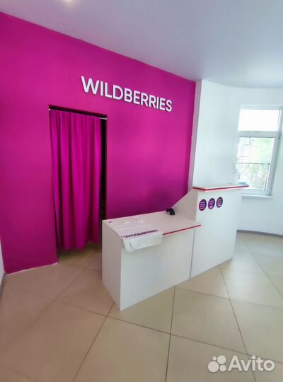 Коммерция с готовым бизнесом и арендатором