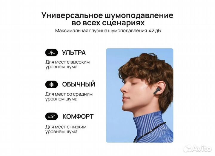 Наушники Huawei Freebuds 5i новые