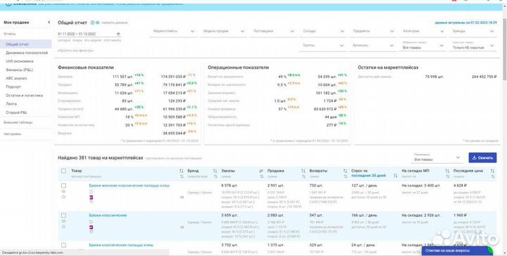 Менеджер по работе с маркетплейсами, вб, wb, ozon