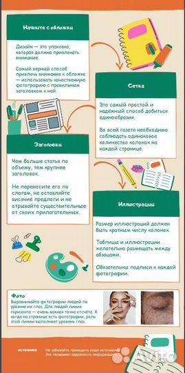 Создание презентаций