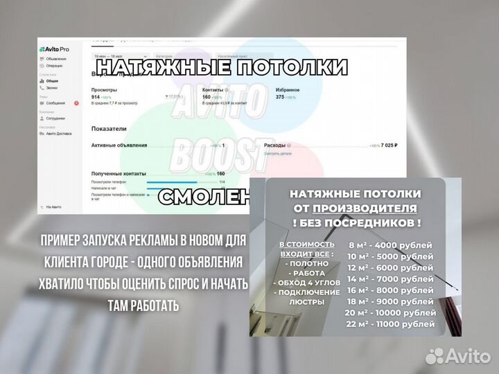 Авитолог /Смм специалист/ Продвижение