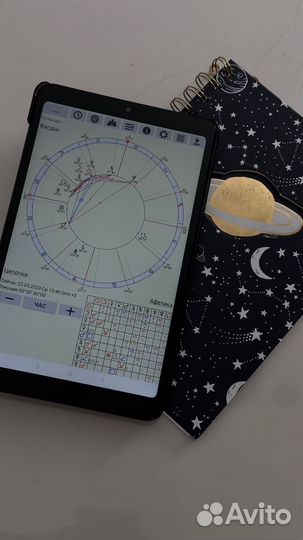 Матрица судьбы, натальная карта, расклад таро