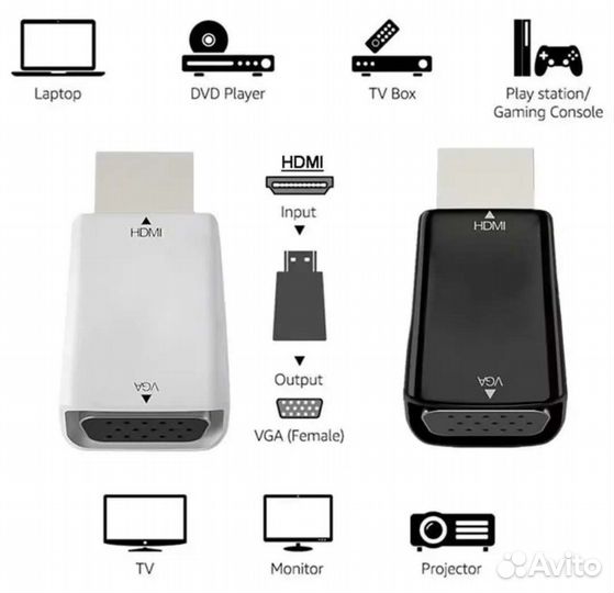 Переходник с vga на hdmi