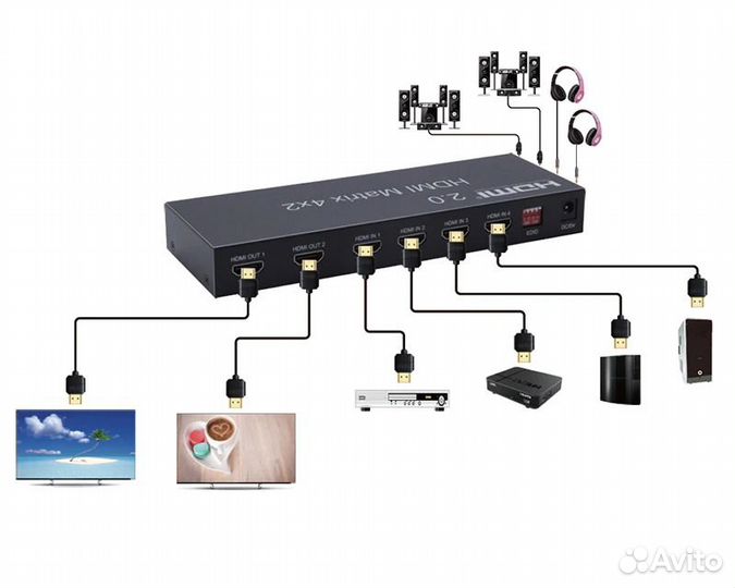 Матрица hdmi 4 входа - 2 выхода. splitter, switch