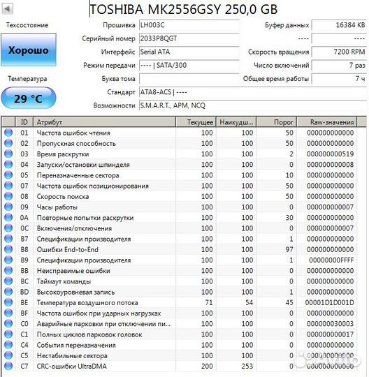 Жесткий диск для ноутбука 250Гб