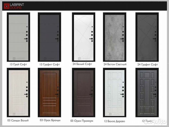 Дверь входная коричневая с термо-разрывом Лондон