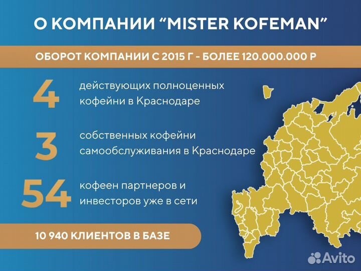 Кофейня самообслуживания