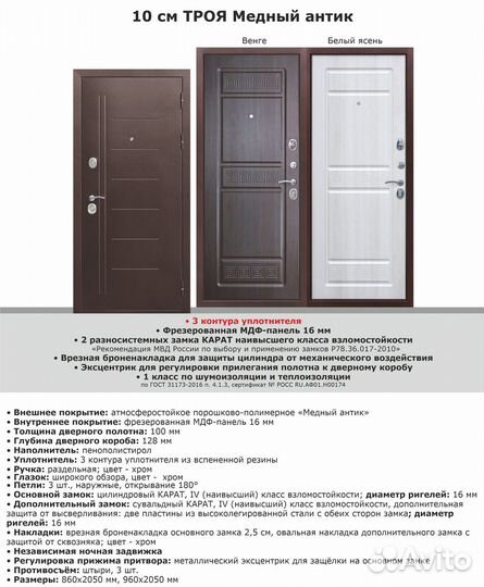 Металлические входные двери