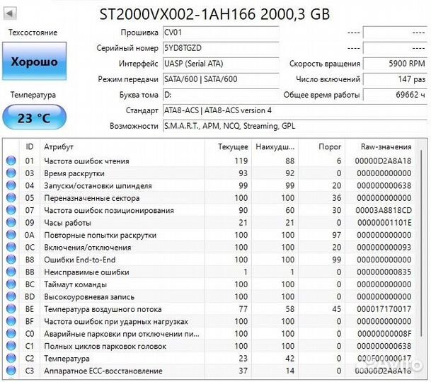 Жёсткие диски HDD 500Gb 2Tb 2.5