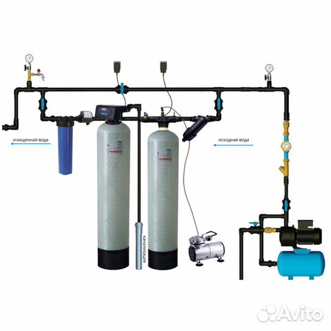 Система обезжелезивания воды