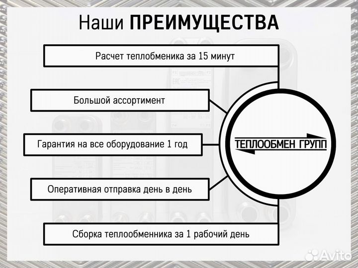 Пластинчатый паяный теплообменник с гарантией