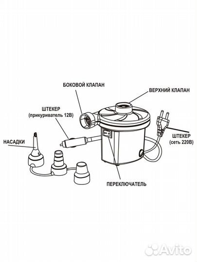 Насос электрический от сети 220В и 12В (HS-208)