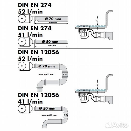 Hansgrohe Raindrain ‘90 XX 60067000