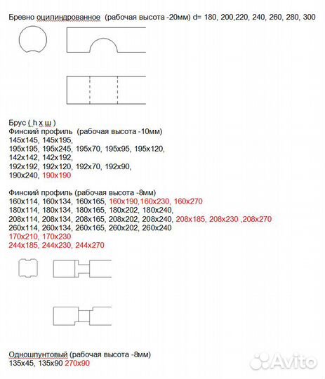 Ат Венцы программа