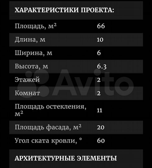 Коттедж 66 м² на участке 3 сот.