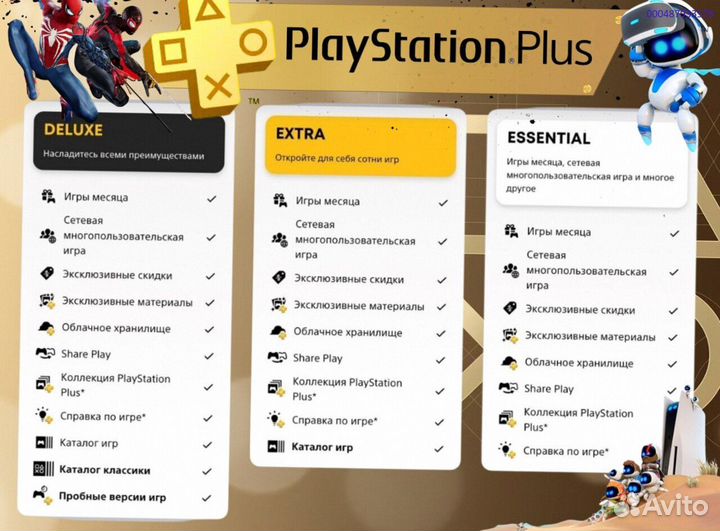 Подписка ps plus delux Украина ps5 ps4 (Арт.70971)
