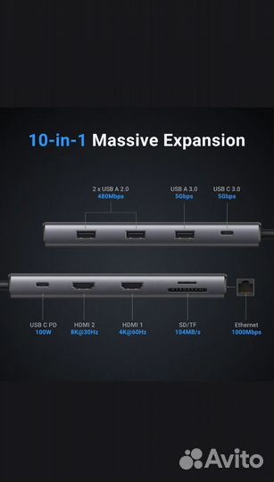 USB HUB Ugreen USB-C 10 в 1