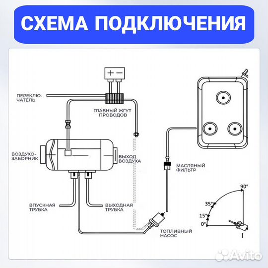 Автономный дизельный отопитель 5квт 24В