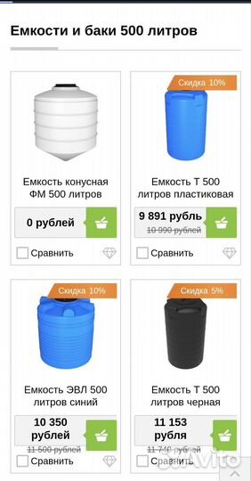 Продам готовый бизнес. Интернет магазин