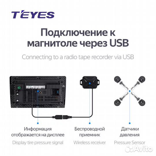 Система контроля давления в шинах Teyes