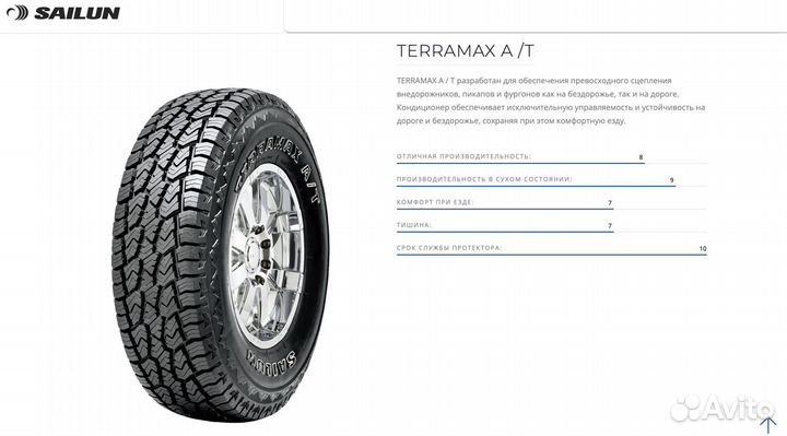 Sailun Terramax A/T 31/10.5 R15 109S