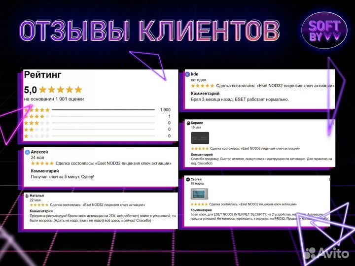 Антивирус Касперский Premium
