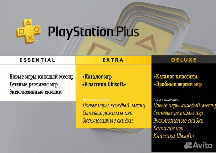 Подписка ps plus