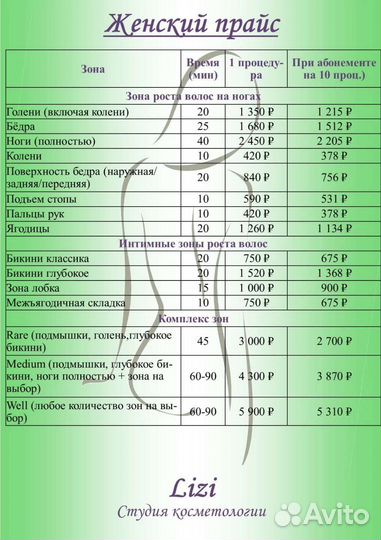 Лазерная эпиляция все тело