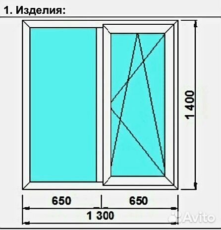 Пластиковые окна