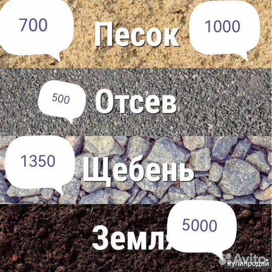 Песок щебень отсев