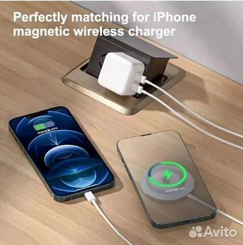 Сетевое зарядное устройство с двумя портами Type-C