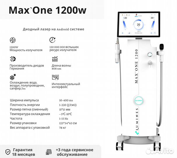 Диодный лазер Лю'Минес MaxOne 1200W