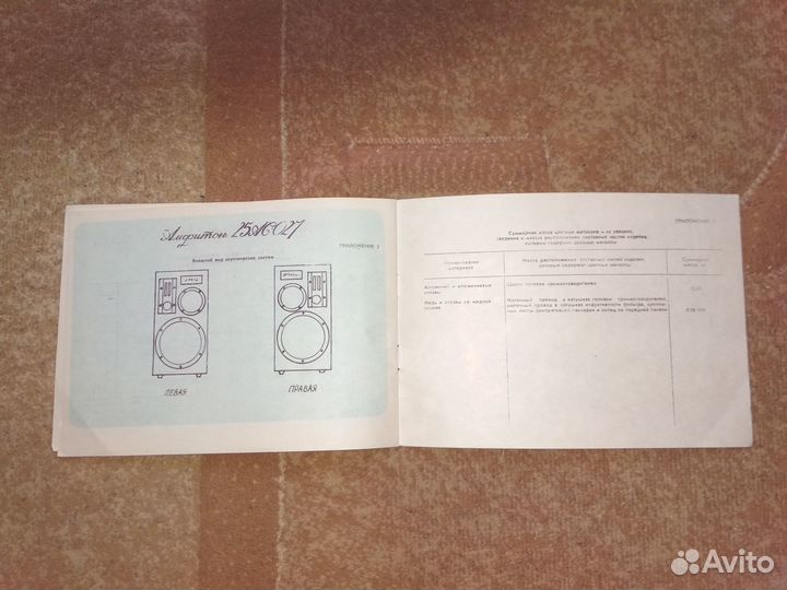 Руководство колонки Амфитон 25ас-027