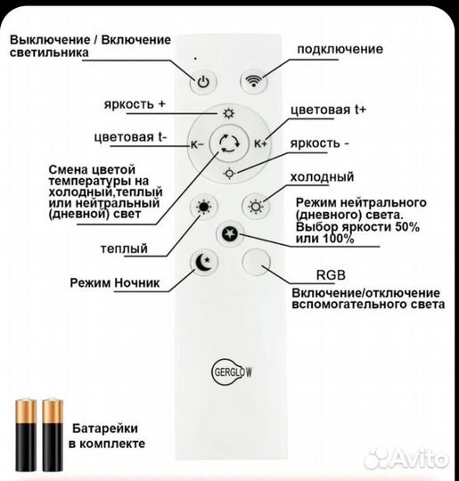 Люстра потолочная светодиодная с пультом