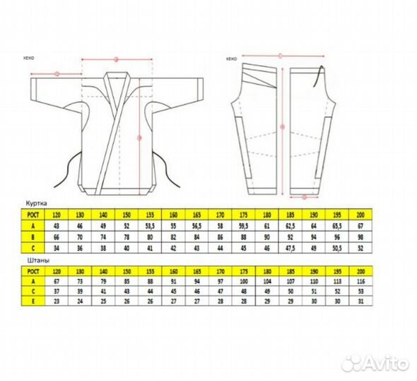 Кимоно для каратэ детское 130