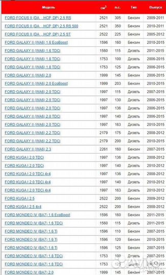 Тормозные колодки ford,Volvo,freelander